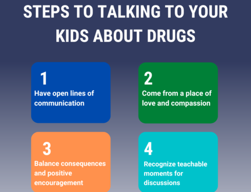 How to Talk To Your Kids About Drugs